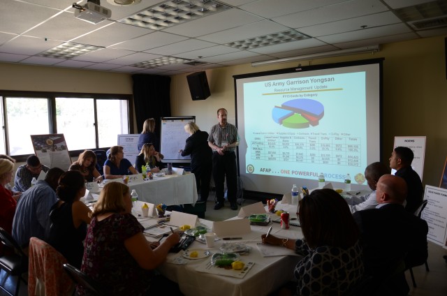AFAP " Powerful process improves Yongsan community
