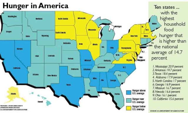 usa image