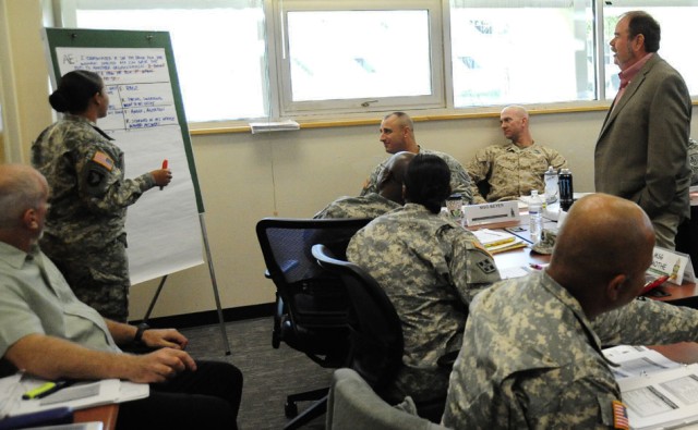 Small Group Resilience