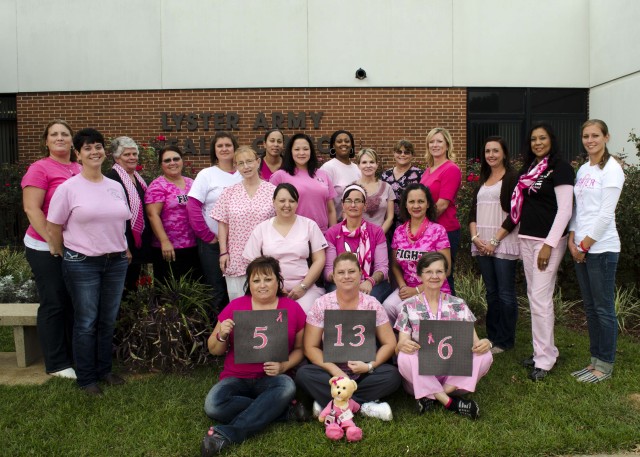 Breast Cancer Awareness