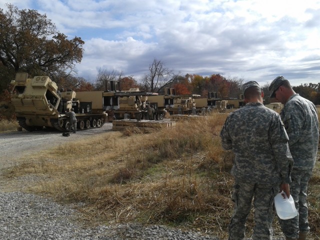 Deployment readiness