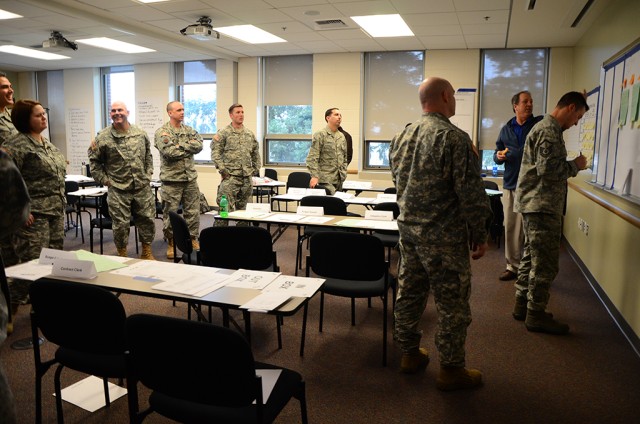 RINGING TRAINING TO THE TROOPS
