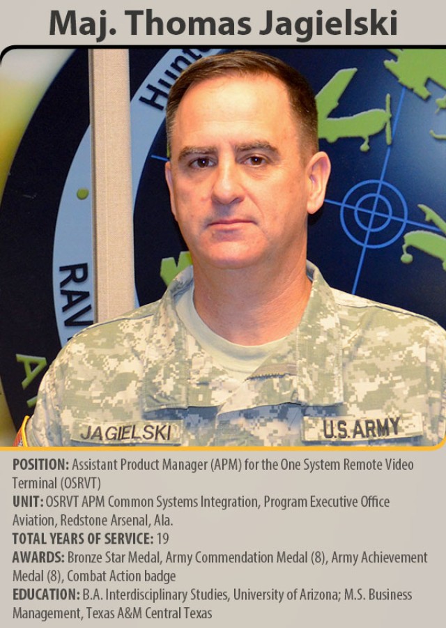Maj. Thomas Jagielski, Assistant Product Manager (APM) for the One System Remote Video Terminal (OSRVT)