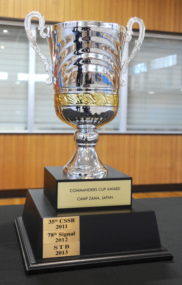 Special Troops Battalion named Camp Zama's 2013 Commander's Cup winners