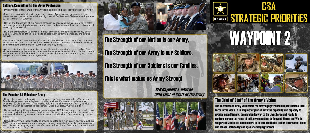 Waypoint 2 Follow up to CSA's Marching Orders Article The United