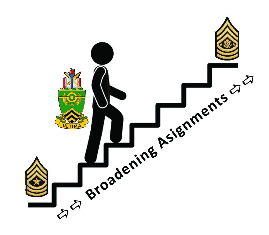 army jag broadening assignments