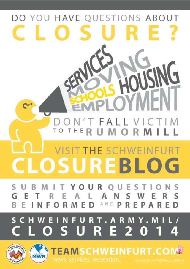Closure blog
