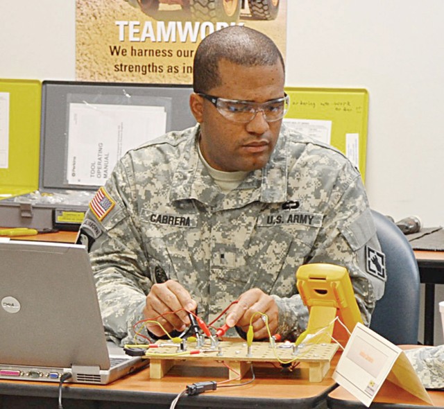 Troubleshooting
