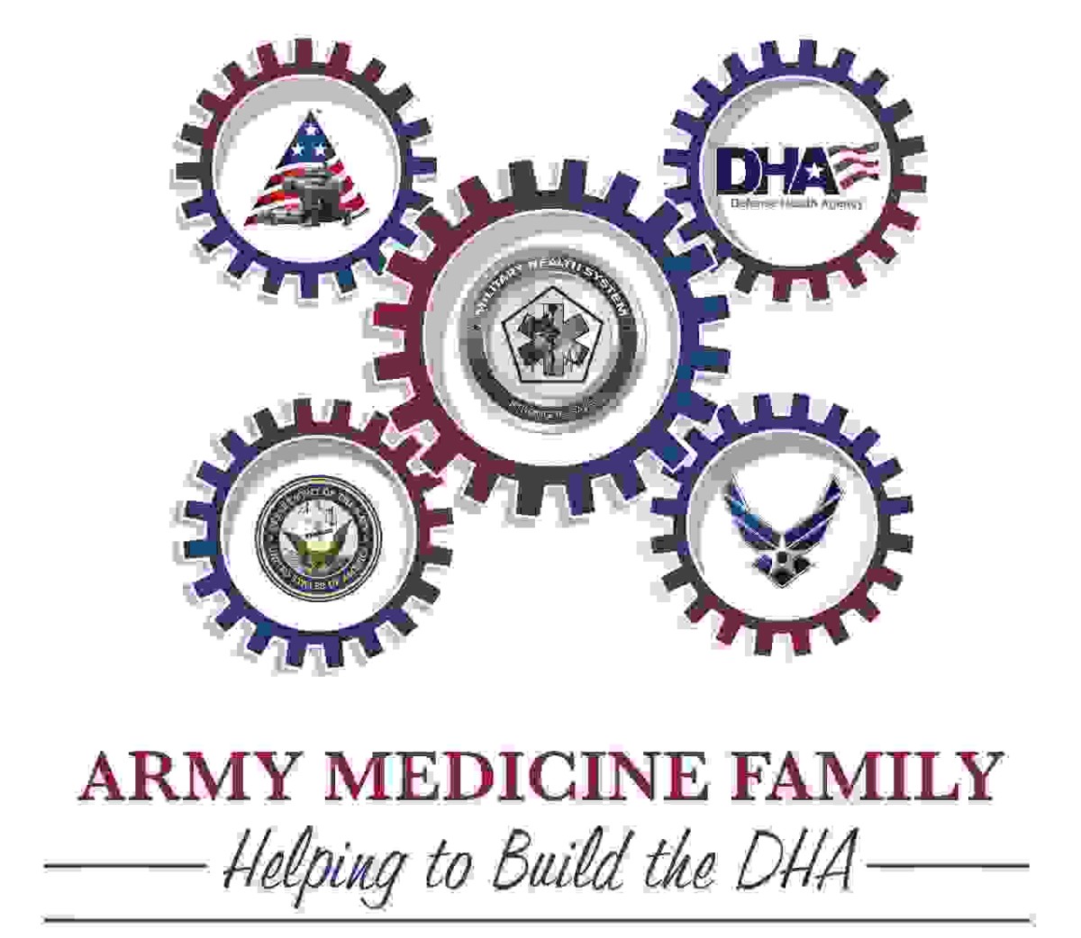 DHA A Unified Partnership Article The United States Army