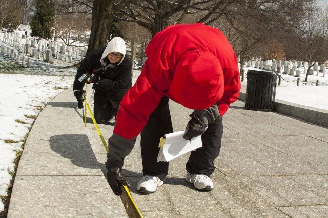 Detailed Measurement
