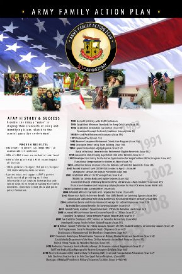 Sex-offender registry among top Army Family Action Plan issues