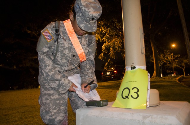 Land navigation testing