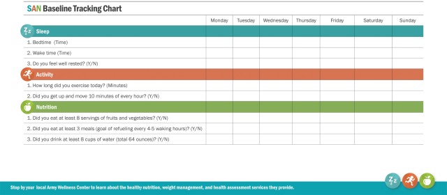 Health challenge moves to Week 3