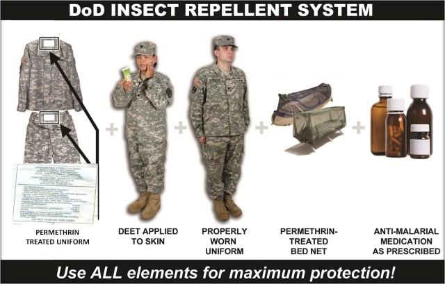 Permethrin-treated uniforms protect against lethal diseases
