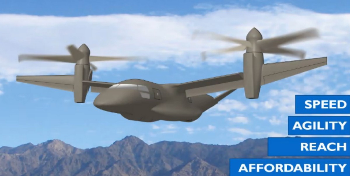 Future Vertical Lift Requirements at Charles Champine blog