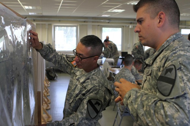 Getting the maps ready