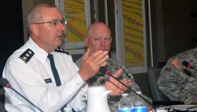 Training Support Synchronization Working Group