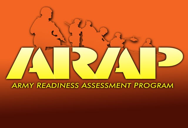 Army Readiness Assessment Program