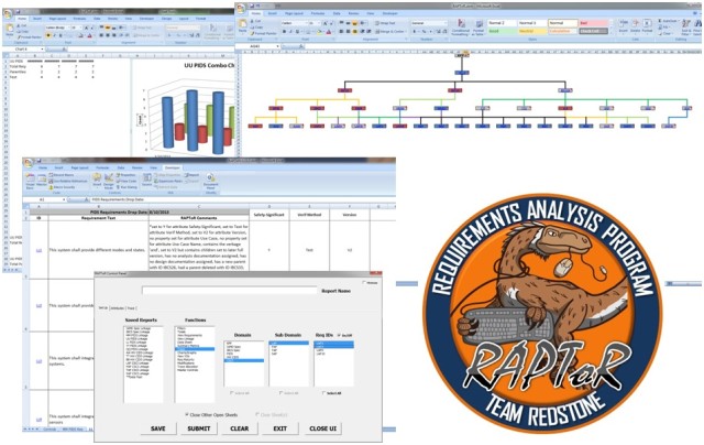 The Requirement Analysis Program Team Redstone, or RAPToR