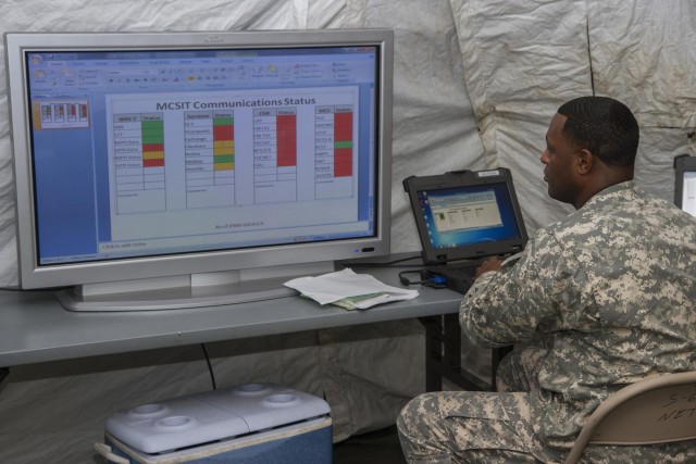 3rd CAB prepares for future operations during CPX