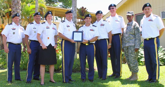 SBHC's Soldier Centered Medical Home