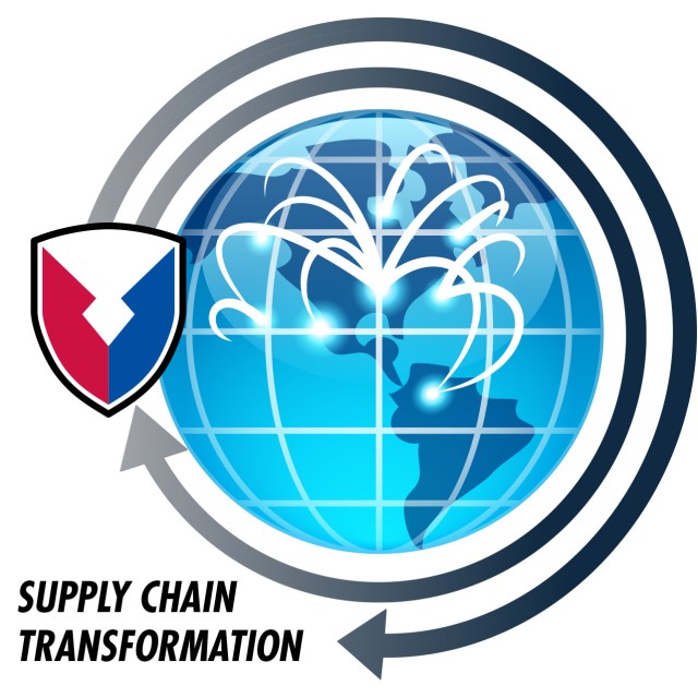 Supply Chain Transformation