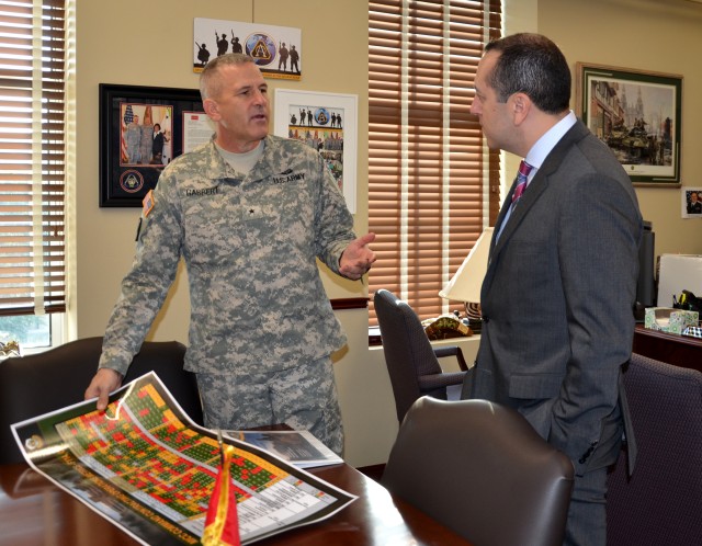 Acquisition leader spends day with MICC