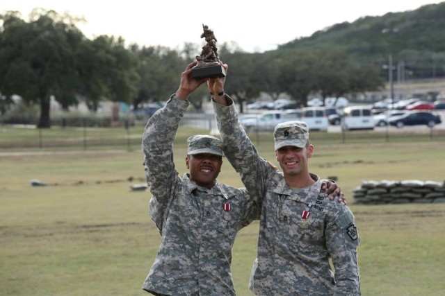 Pennsylvania Guard Soldiers win Army Best Medic Competition