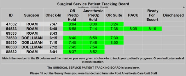Surgical Services waiting room screen
