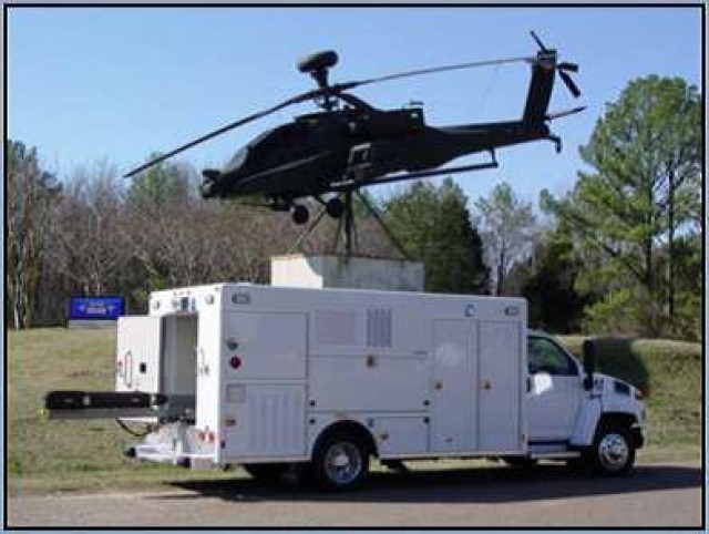 RTC Surveillance Test Van