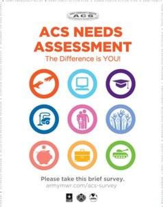 ACS needs assessment survey