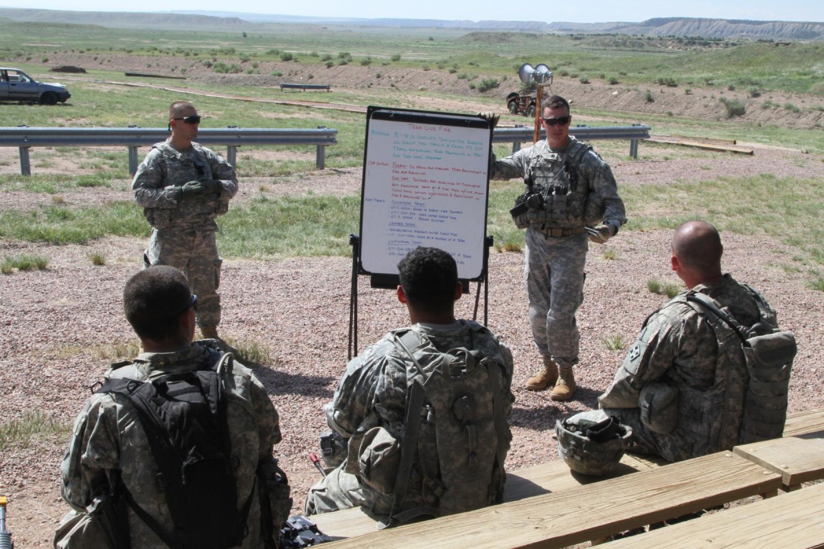 Shoot, Move, Communicate | Article | The United States Army