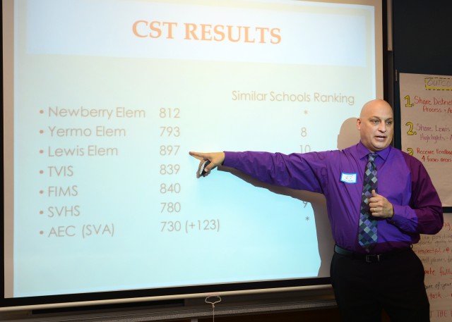 Jeff Youskievicz, assistant superintendent of Educational Services with Silver Valley Unified School District