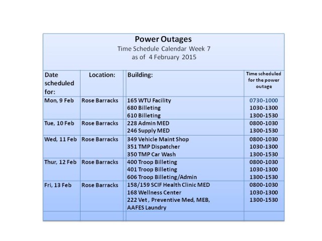 Rose Barracks power outages