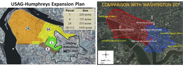 Power Projection Enablers team backstops Korean transformation effort