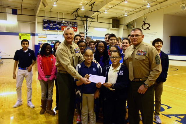 Check presentation