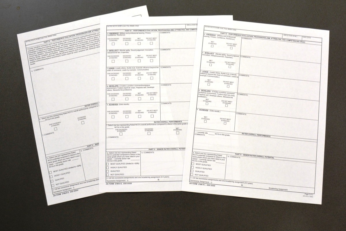 Understanding The Army Evaluation Entry System: A Comprehensive Guide