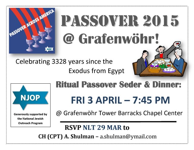 Passover Seder