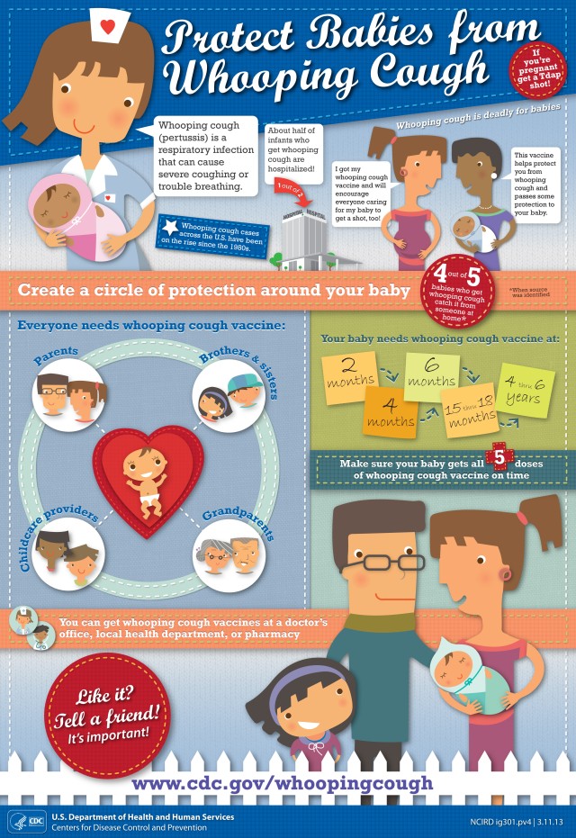 Pertussis case reported at OMC child development center