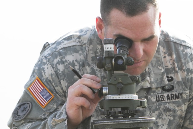 Aiming circle