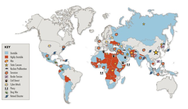 Figure 2: THE STATE OF GLOBAL AFFAIRS