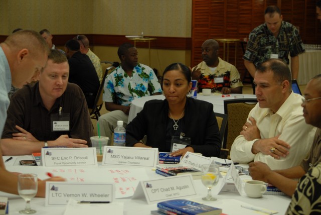 Team development for PRMC staff