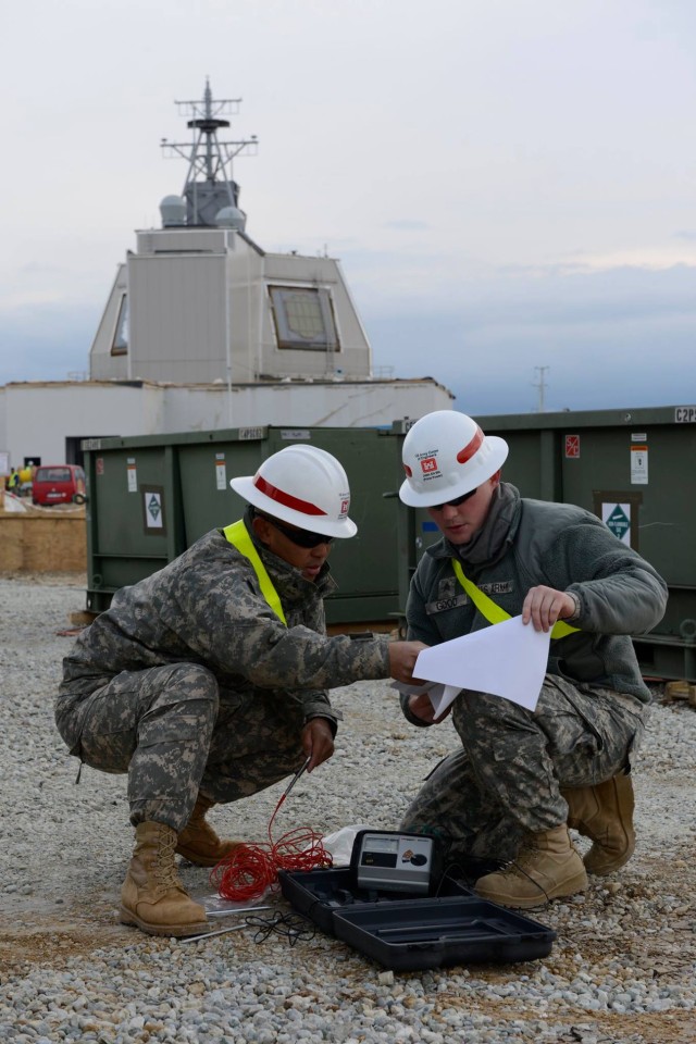 Aegis Ashore team finds timely solution to portable power need