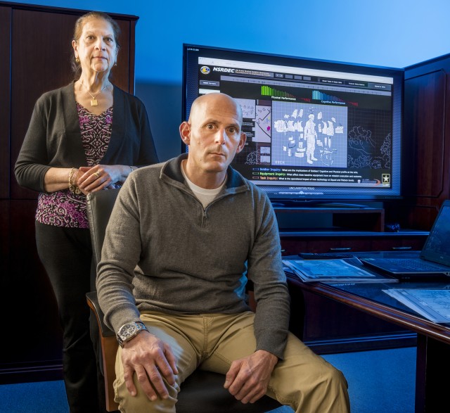 Natick researchers use virtual demonstrator to provide big picture