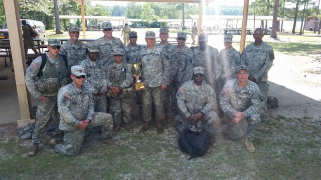 And the winners are...