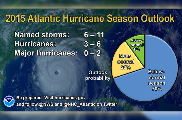 Be prepared: Fort Rucker community within hurricane danger zone