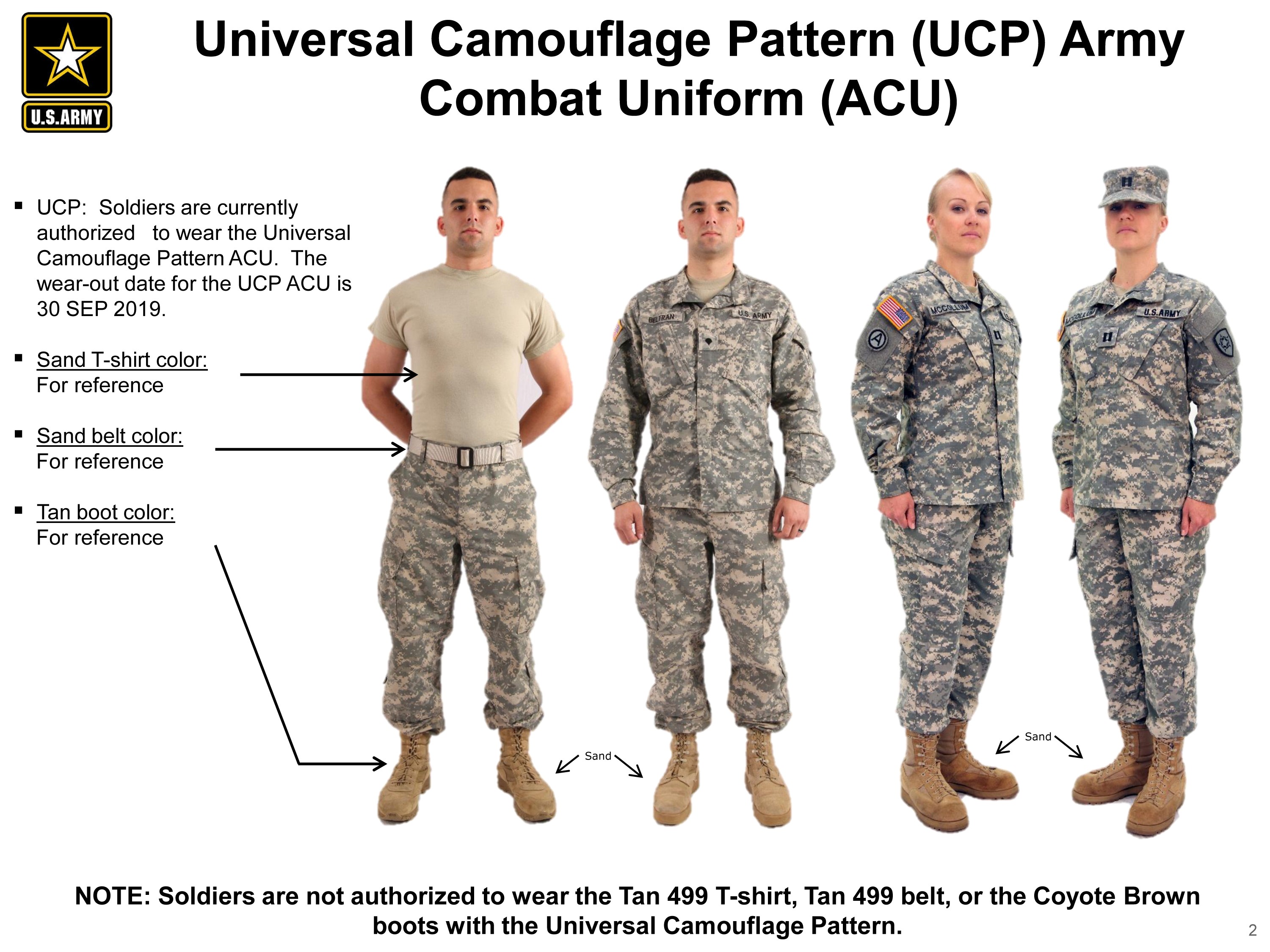 New Army Combat Uniform Pattern