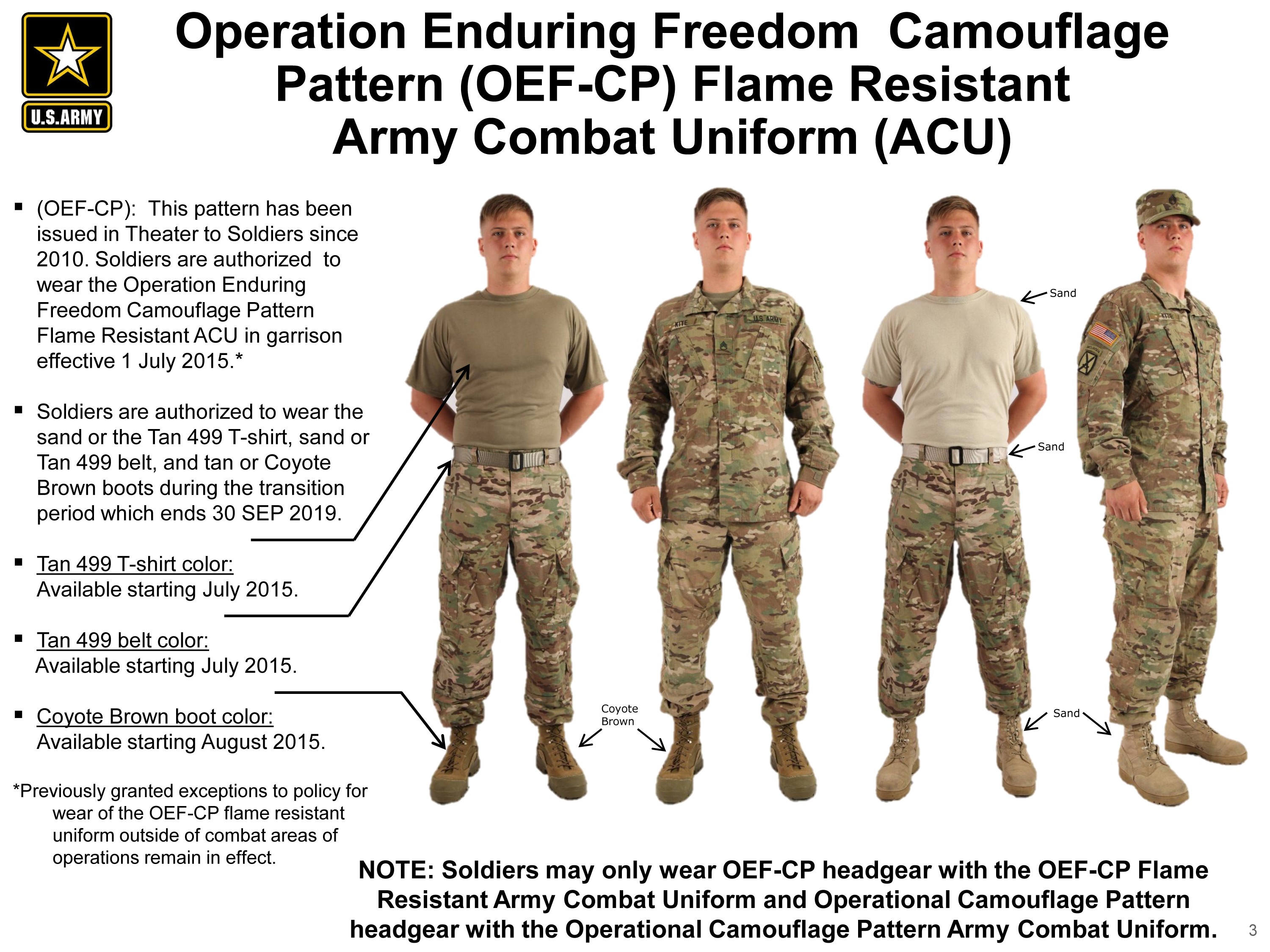 Us Army Combat Uniform History