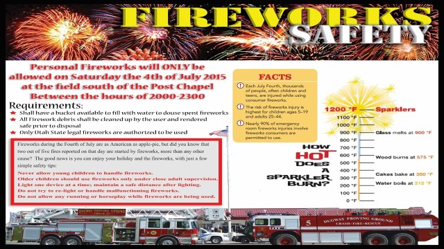 2015 Fireworks Safety