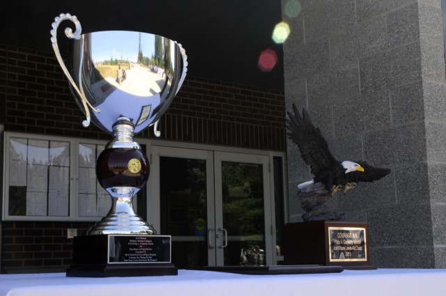 Awards